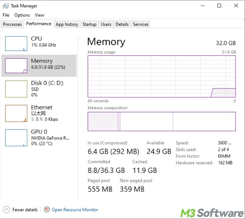 performance tab in Task Manager on Windows