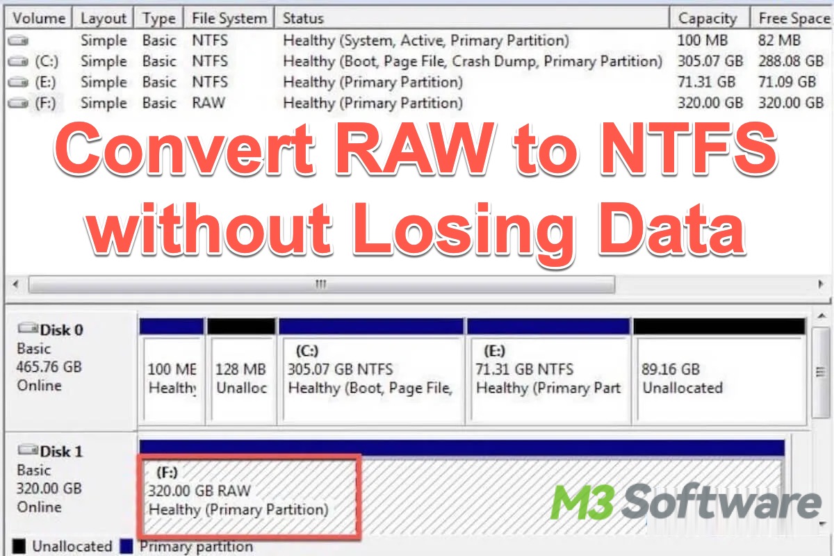 how to convert RAW to NTFS without losing data