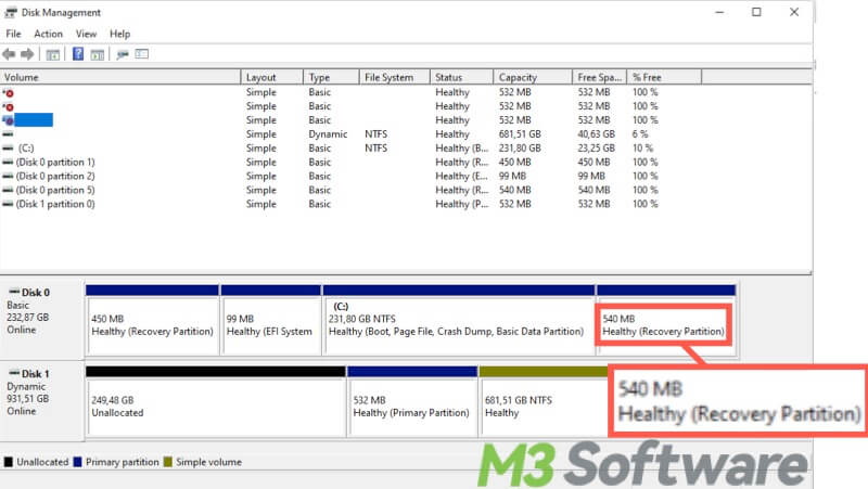 recovery partition in Disk Management