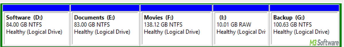 RAW hard drive in disk management