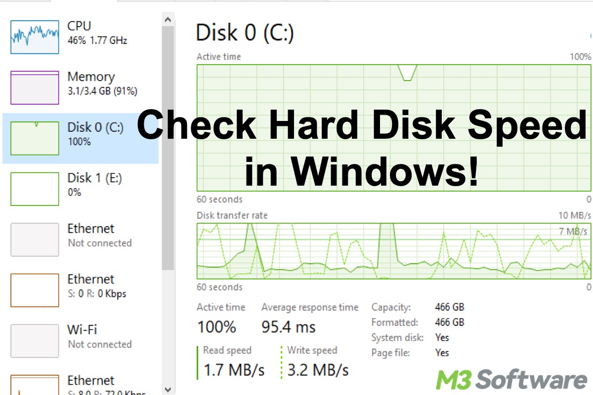 check hard disk speed