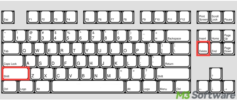 permanently delete files using Shift and Delete keys
