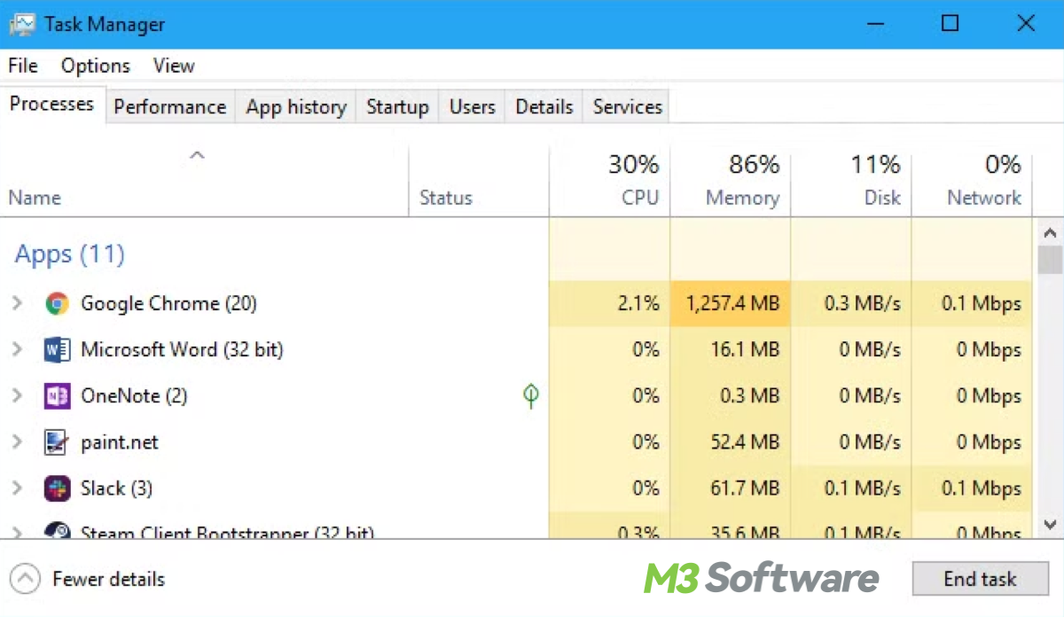 Windows Task Manager