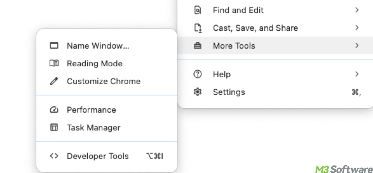 Task Manager of Chrome