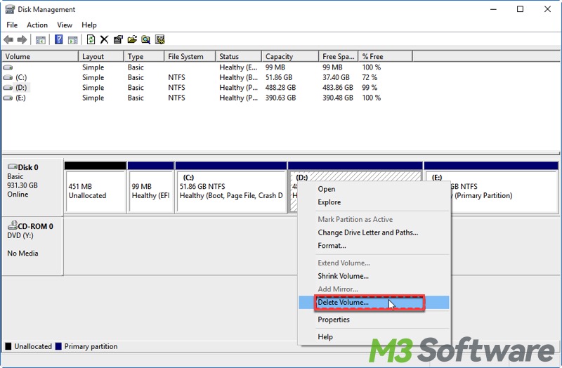 delete volume in Disk Management