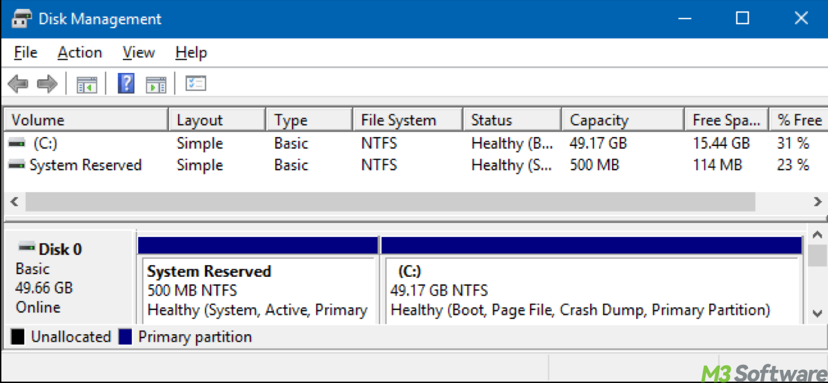 OS partition in Windows