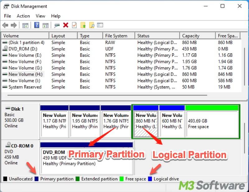 check disk partitions via Disk Management in Windows 10