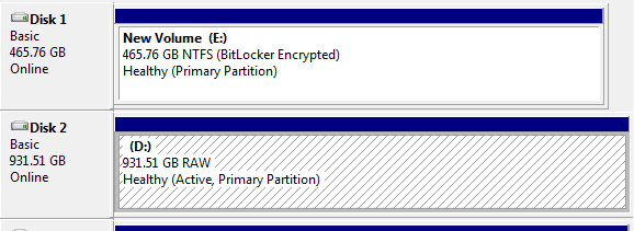 BitLocker drive RAW file system